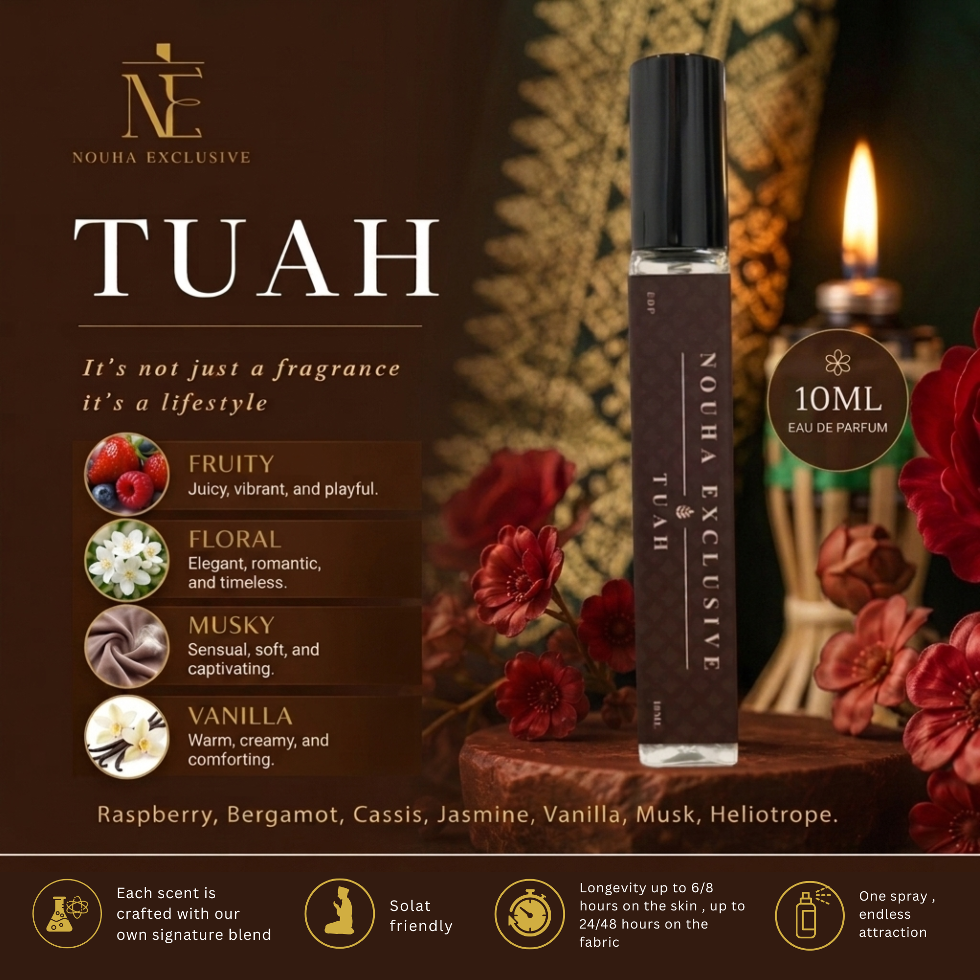 Tuah 10ml